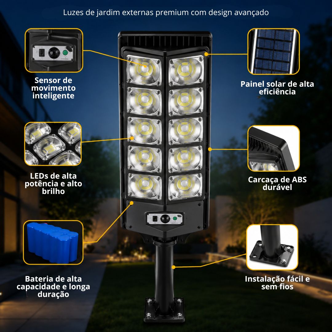Projetor Solar 800W com Sensor de Movimento