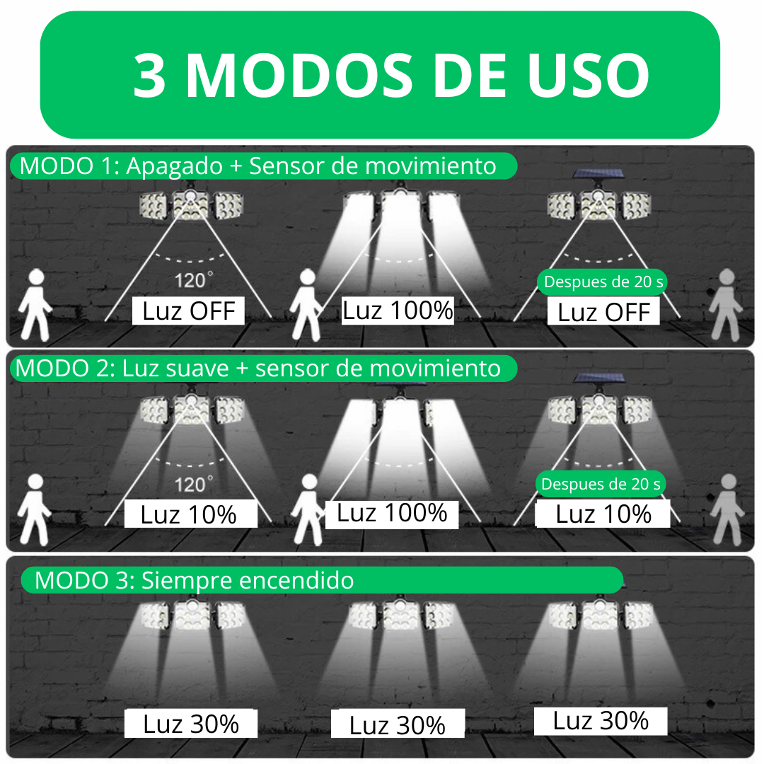 Lâmpada LED Solar Ajustável de Parede