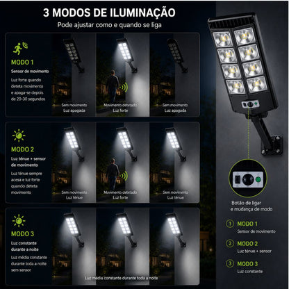 Projetor Solar 800W com Sensor de Movimento